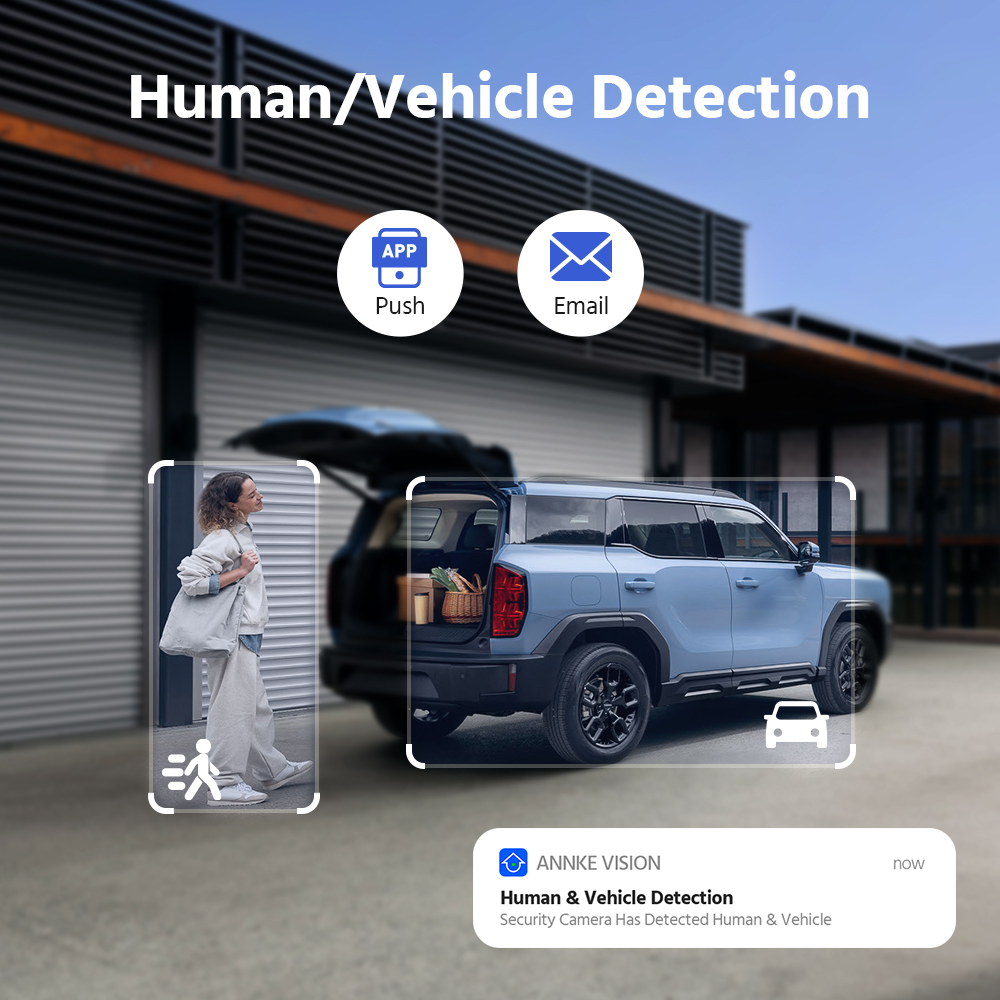 ANNKE Security Camera System 4 - Home Security Nvr recension och pris