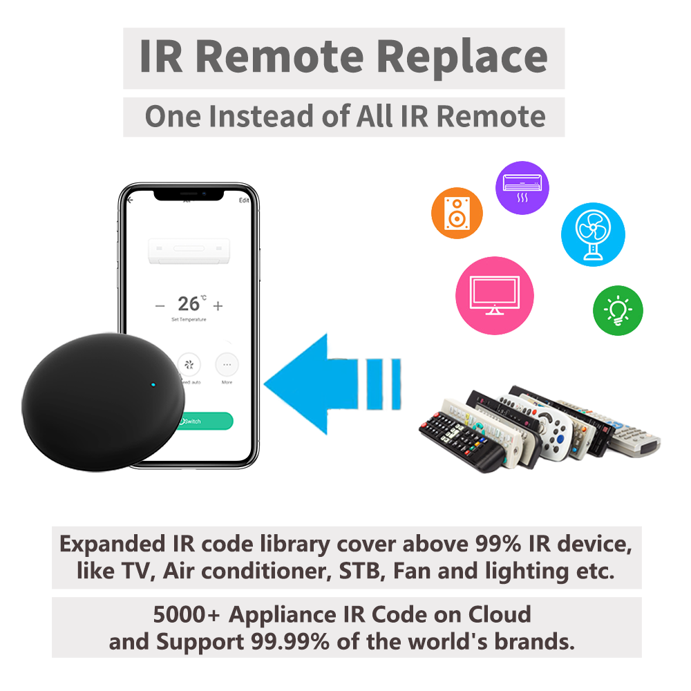 Tuya WiFi IR Remote For Smart  - Home Security Technology recension och pris