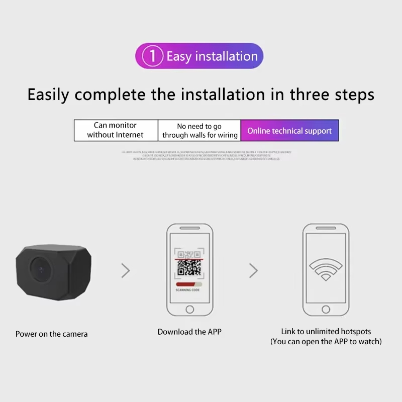 4K HD WiFi Security Camera for - Home Security Camera Installation recension och pris