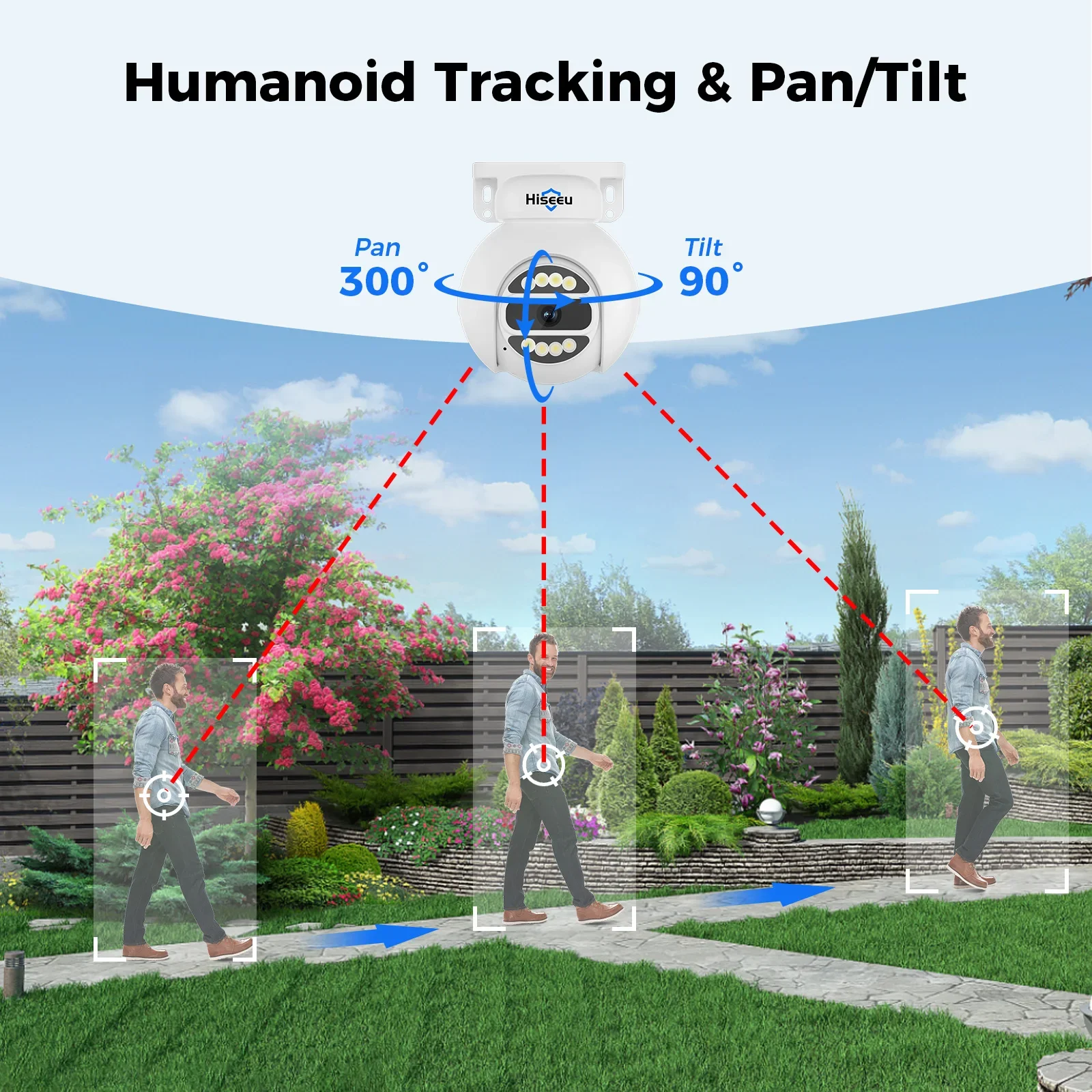 Hiseeu Automatic Tracking 5mp  - Home Security And Camera System recension och pris
