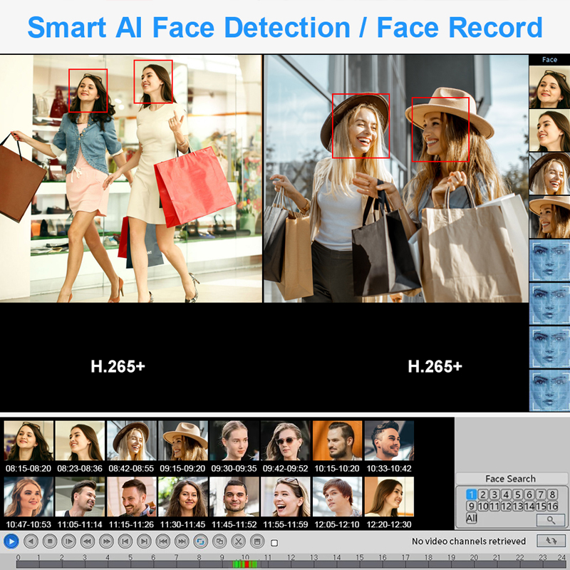 Smar 4CH 8CH AHD DVR 5 in 1 Hy - Home Security Nvr recension och pris