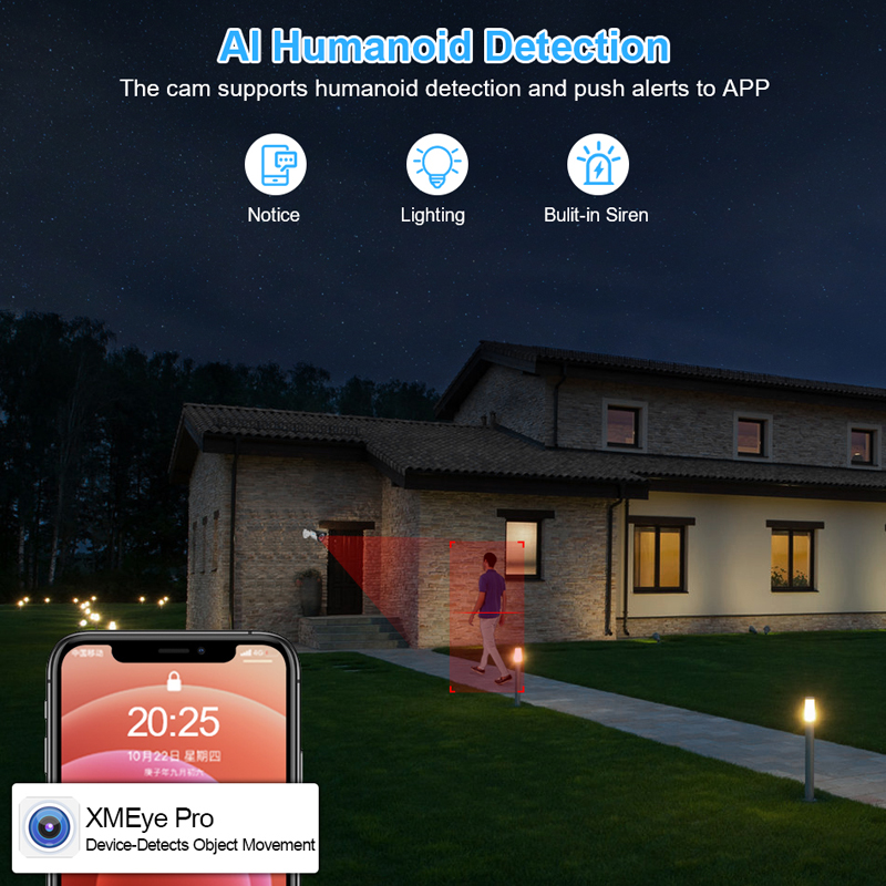 Smar 4CH 8CH AHD DVR 5 in 1 Hy - Home Security Nvr recension och pris