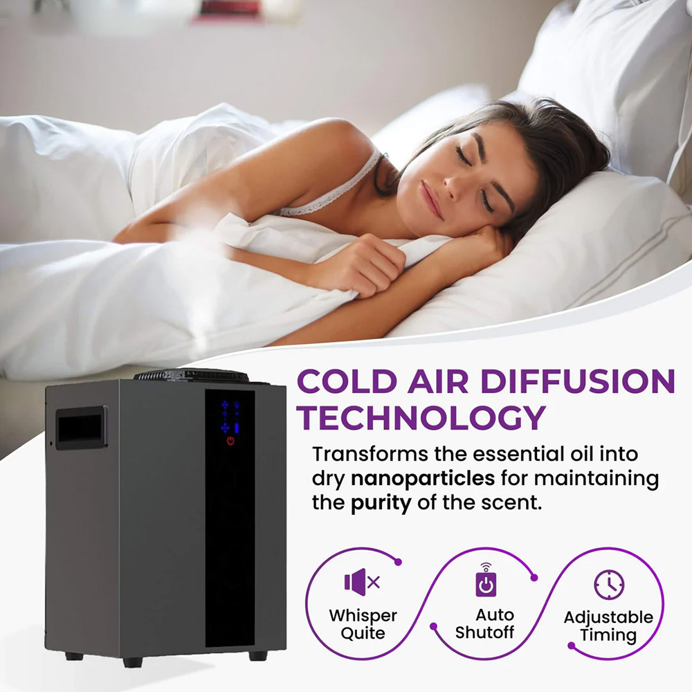 NAMSTE 4000m³ HVAC System Arom - Home Security Technology recension och pris