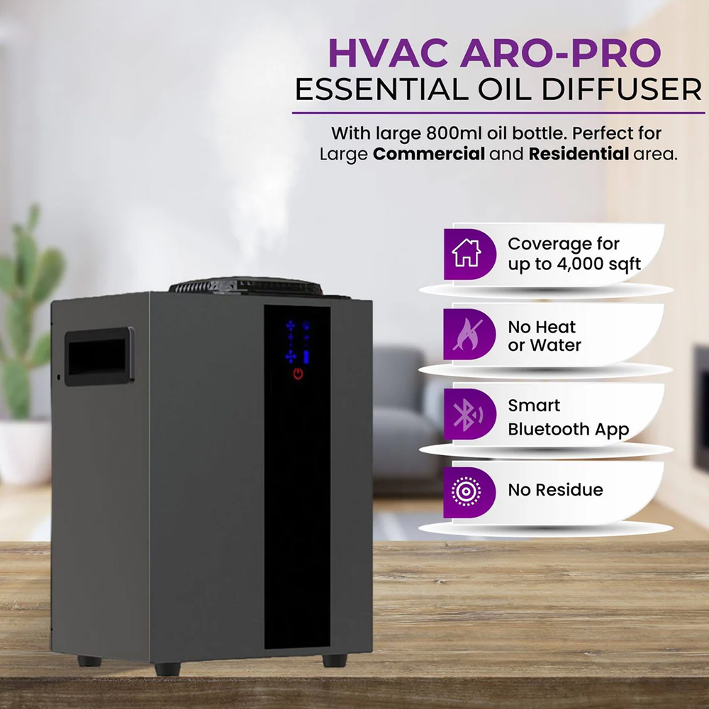 NAMSTE 4000m³ HVAC System Arom - Home Security Technology recension och pris
