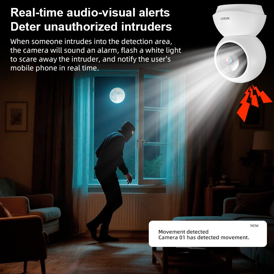 Fuers 5MP WiFi Camera Home Ind - Home Security Ai recension och pris