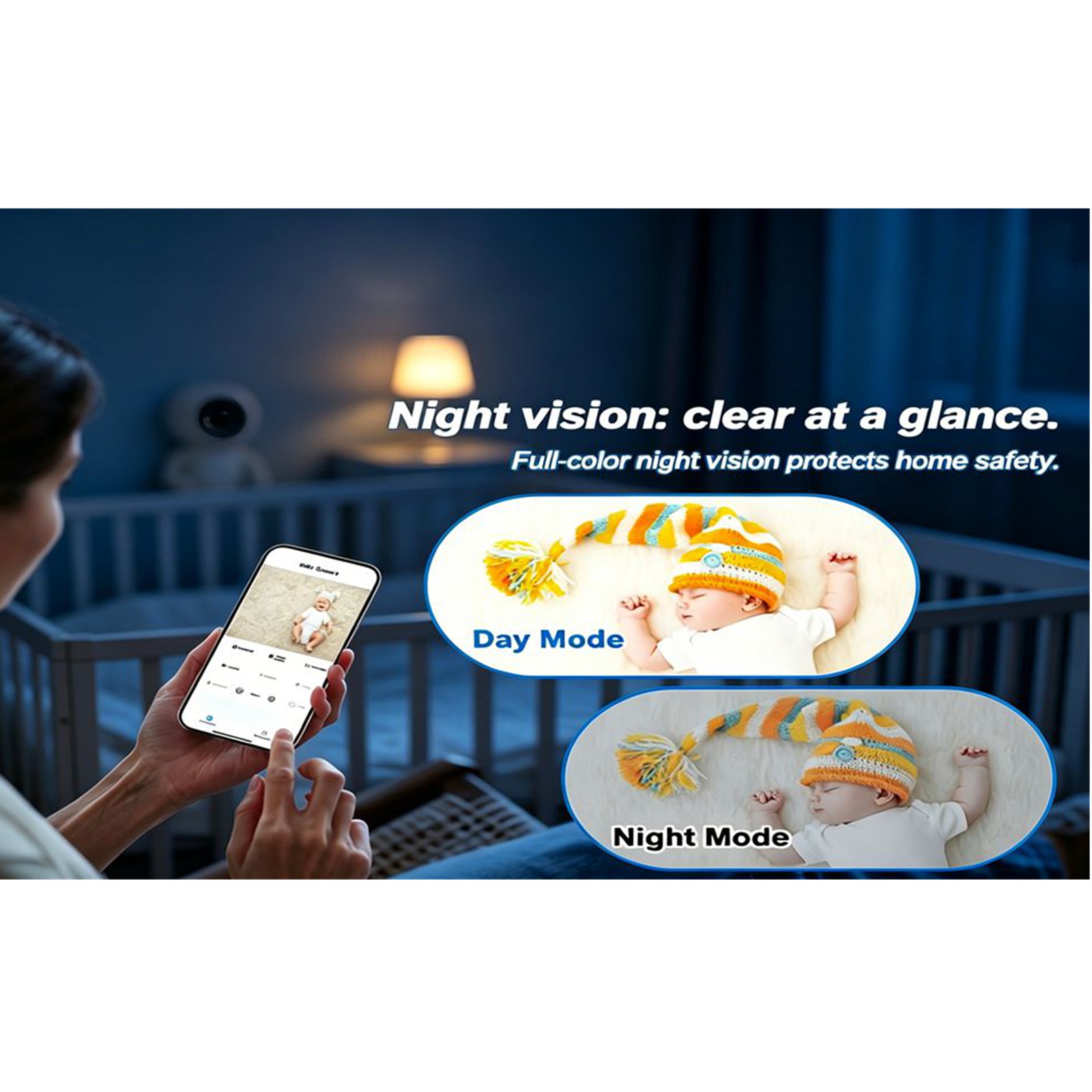 BU4 Complete Home Indoor Secur - Home Security Nvr recension och pris