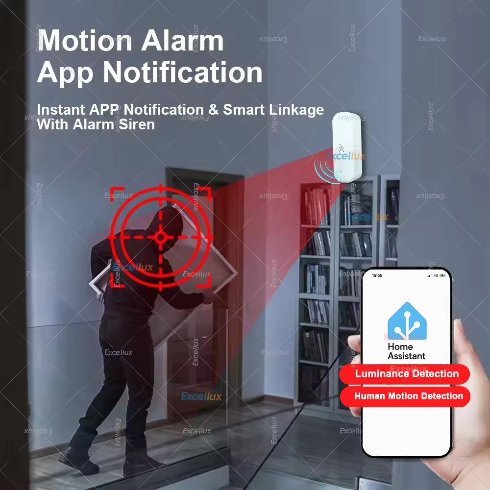 Smart ZigBee Motion Sensor Rad - Home Security App recension och pris