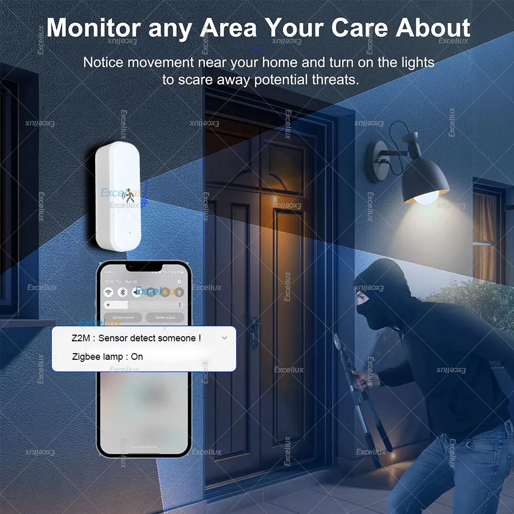 Smart ZigBee Motion Sensor Rad - Home Security App recension och pris