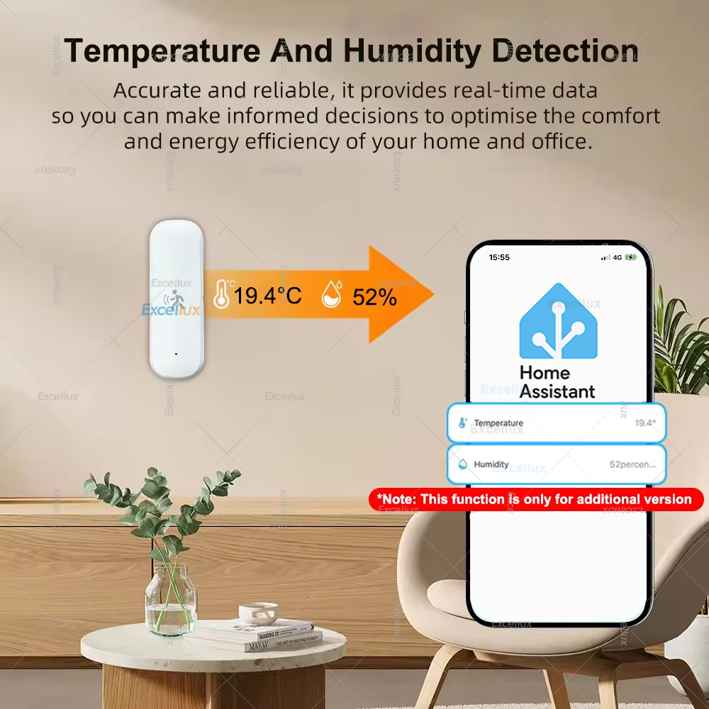 Smart ZigBee Motion Sensor Rad - Home Security App recension och pris