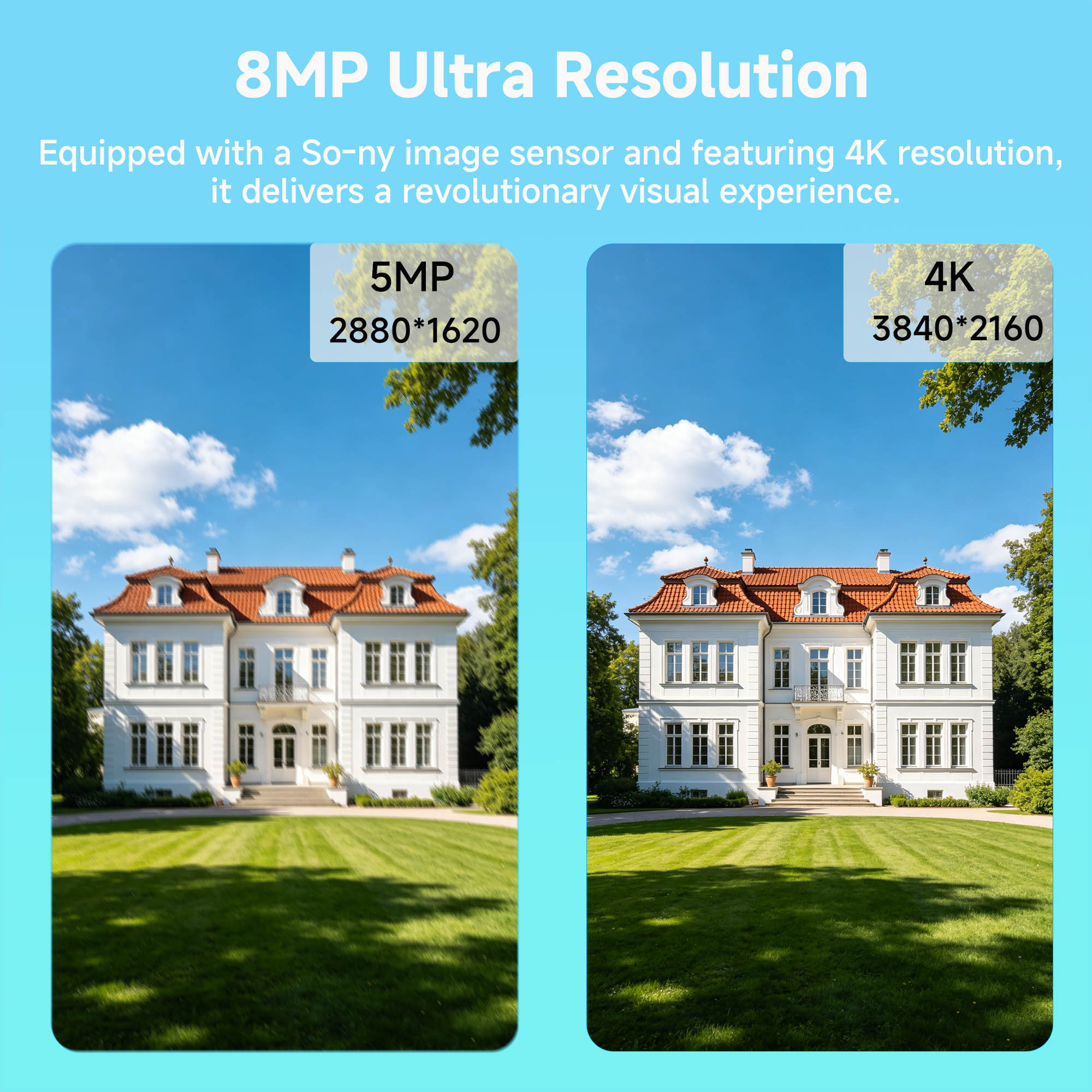 BFMore 8MP 4K Ai Human Detecti - Home Security Nvr recension och pris