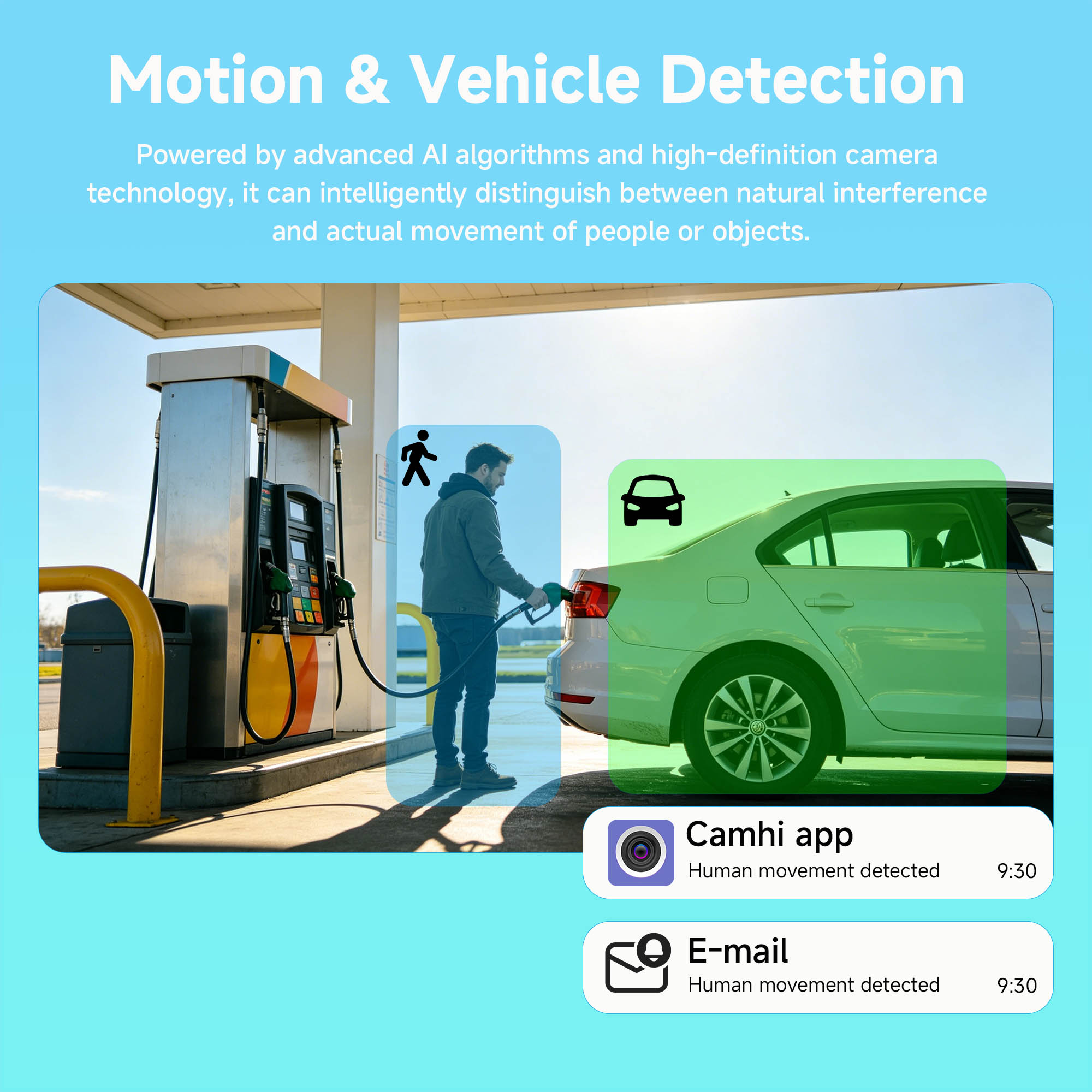 BFMore 8MP 4K Ai Human Detecti - Home Security Nvr recension och pris
