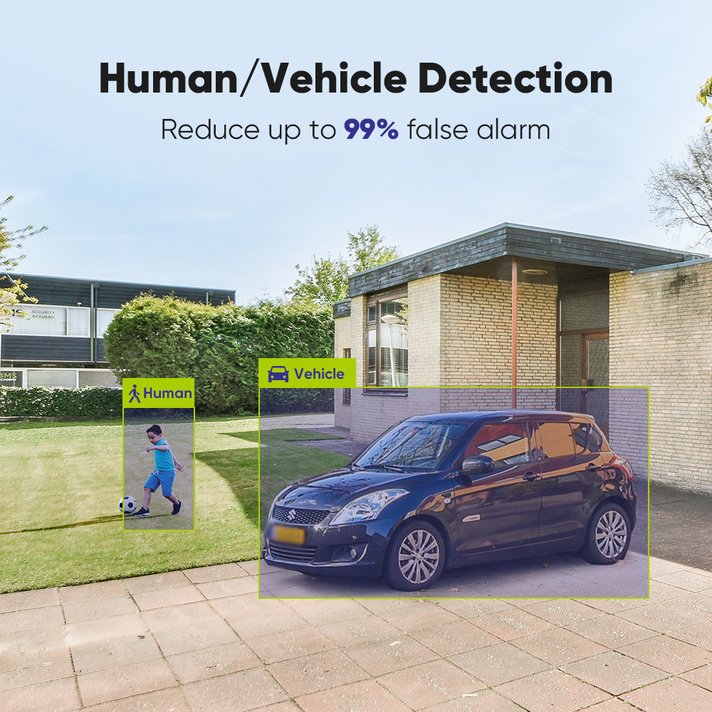 SANNCE 1080P Security Camera S - Home Security Camera Installation recension och pris