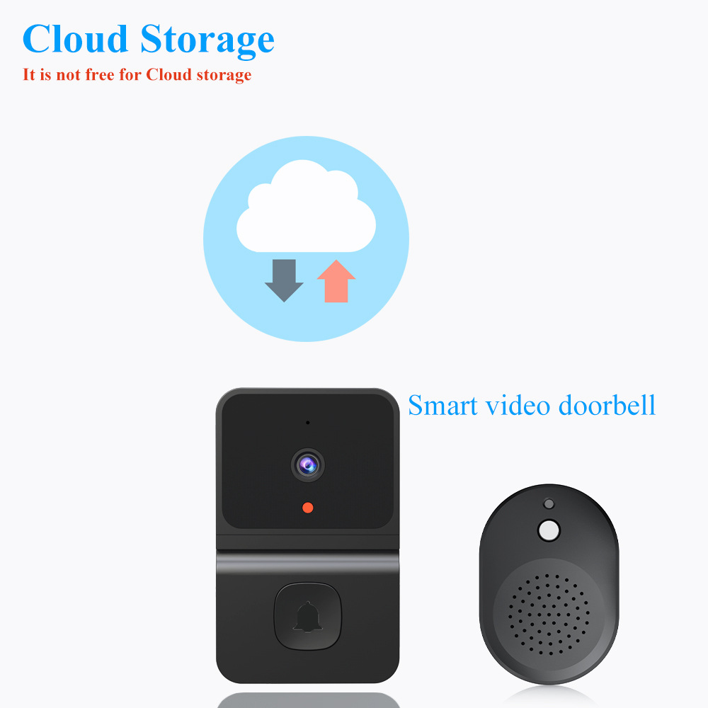 Wireless Doorbell WiFi Outdoor - Home Security Camera Installation recension och pris