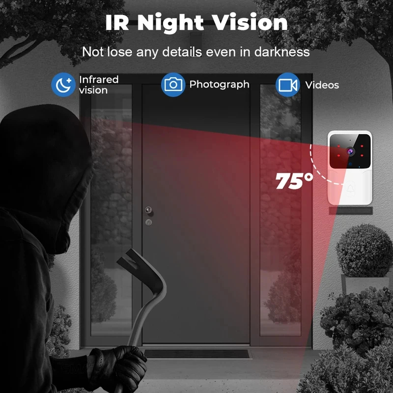 Smart Home WiFi Video Doorbell - Home Security Camera Installation recension och pris