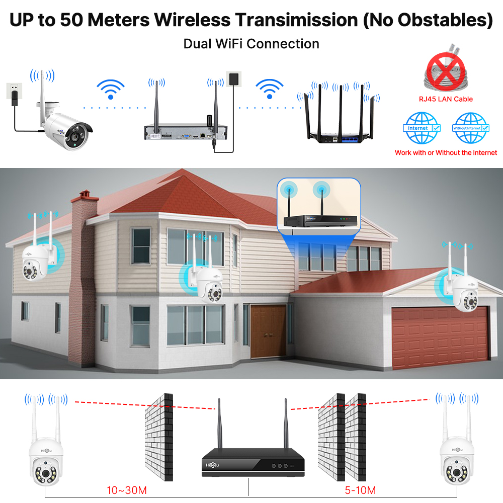 Hiseeu 5MP WiFi CCTV Camera Se - Home Security Nvr recension och pris