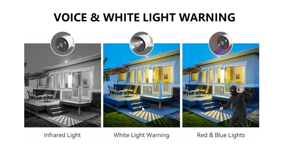 8CH 4K PoE Security Camera Sys - Home Security And Camera System recension och pris