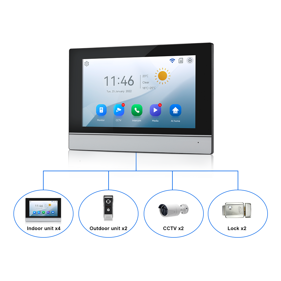 7Inch IPS Screen 2MP  Tuya Rem - Home Security Camera Installation recension och pris