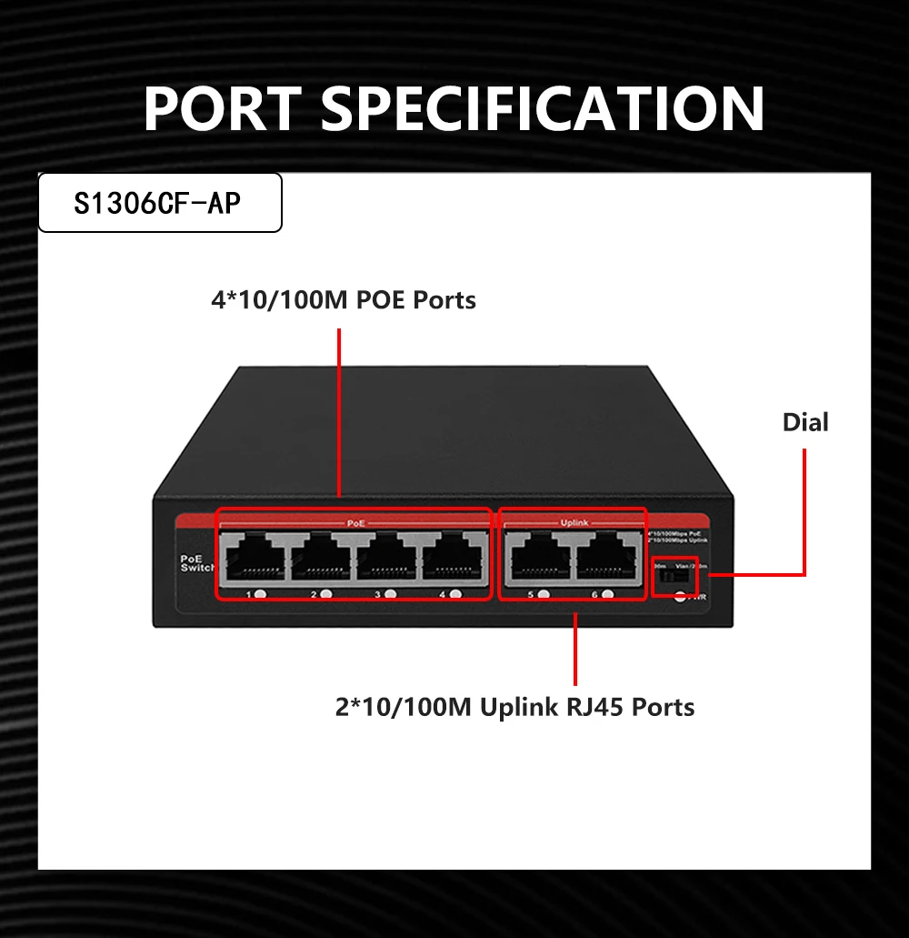 High Quality EWIND 6Port AI Po - Home Security Ai recension och pris